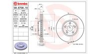 Bremsscheibe