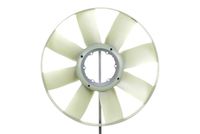 Thumbnail - Koelventilatorwiel - CFW26000P - MAHLE