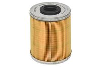 Kraftstofffilter