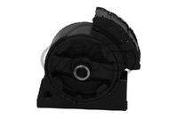 окачване, двигател