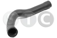 маркуч на радиатора