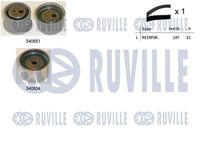Set curea de distributie RUVILLE, Cod: 550412