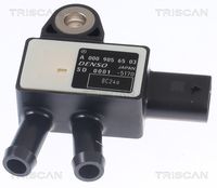 Sensor, Abgasdruck