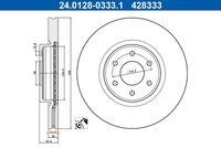Bremsscheibe