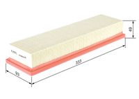 Article Picture