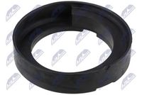 пружинно легло - чиния