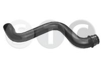 маркуч на радиатора