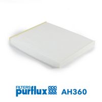 Filter, Innenraumluft