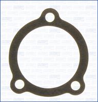 уплътнение, термостат