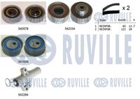 Set curea de distributie RUVILLE, Cod: 550410