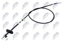 жило, ръчна спирачка