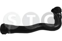 маркуч на радиатора