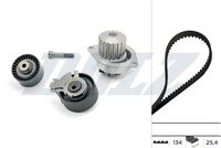 Water Pump & Timing Belt Kit