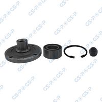 главина на колелото