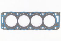 гарнитура, цилиндрова глава