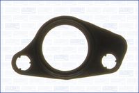 GARNITURA SCHIMBăTOR DE CăLDURă