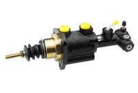 Hydraulikaggregat, Bremsanlage