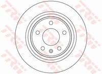 Bremsscheibe
