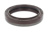 Wellendichtring, Kurbelwelle