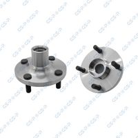 главина на колелото