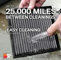 K&N FILTERS Interieurfilter 5