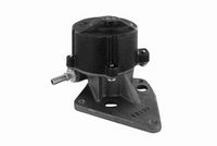 вакуум помпа, спирачна система