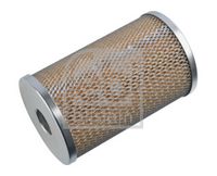 Ölfilter