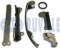 Chit lant de distributie RUVILLE, Cod: 580209