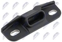 Ghid, buton de inchidere NTY, Cod: EZC-FT-267