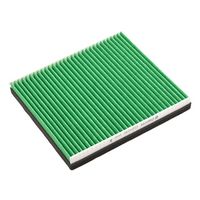 Filter, Innenraumluft