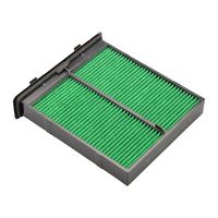 Filter, Innenraumluft