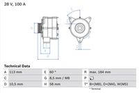 Generator