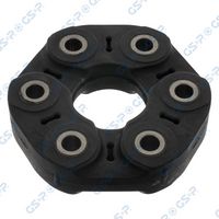 Шарнир, карданен вал