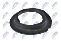 пружинно легло - чиния