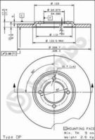 Bremsscheibe