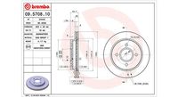 Bremsscheibe