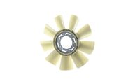 Thumbnail - Koelventilatorwiel - CFW83000P - MAHLE