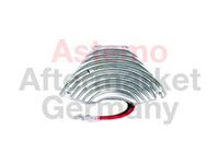 Regler, Innenraumgebläse