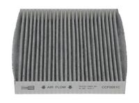 Filter, Innenraumluft