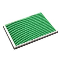 Filter, Innenraumluft