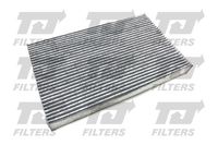 Filter, Innenraumluft