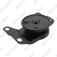 окачване, двигател