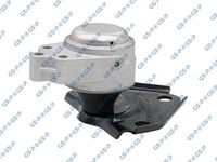 окачване, двигател