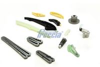 Chit lant de distributie FRECCIA, Cod: TK08-1259