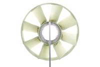 Thumbnail - Koelventilatorwiel - CFW35000P - MAHLE