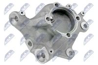 шенкел, окачване на колелата