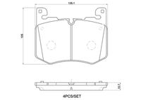 Bremsbelagsatz, Scheibenbremse