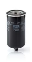 Kraftstofffilter Kraftstofffilter