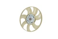 Sajūgs, Radiatora ventilators