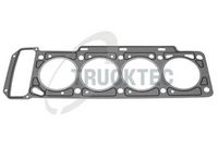 гарнитура, цилиндрова глава